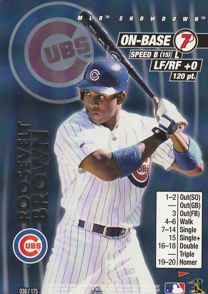 Roosevelt Brown